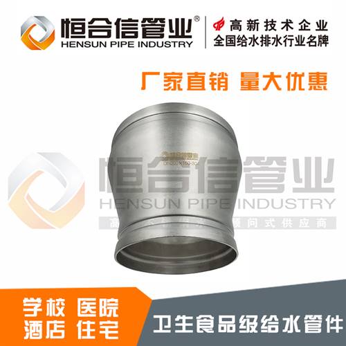 溝槽式大小頭